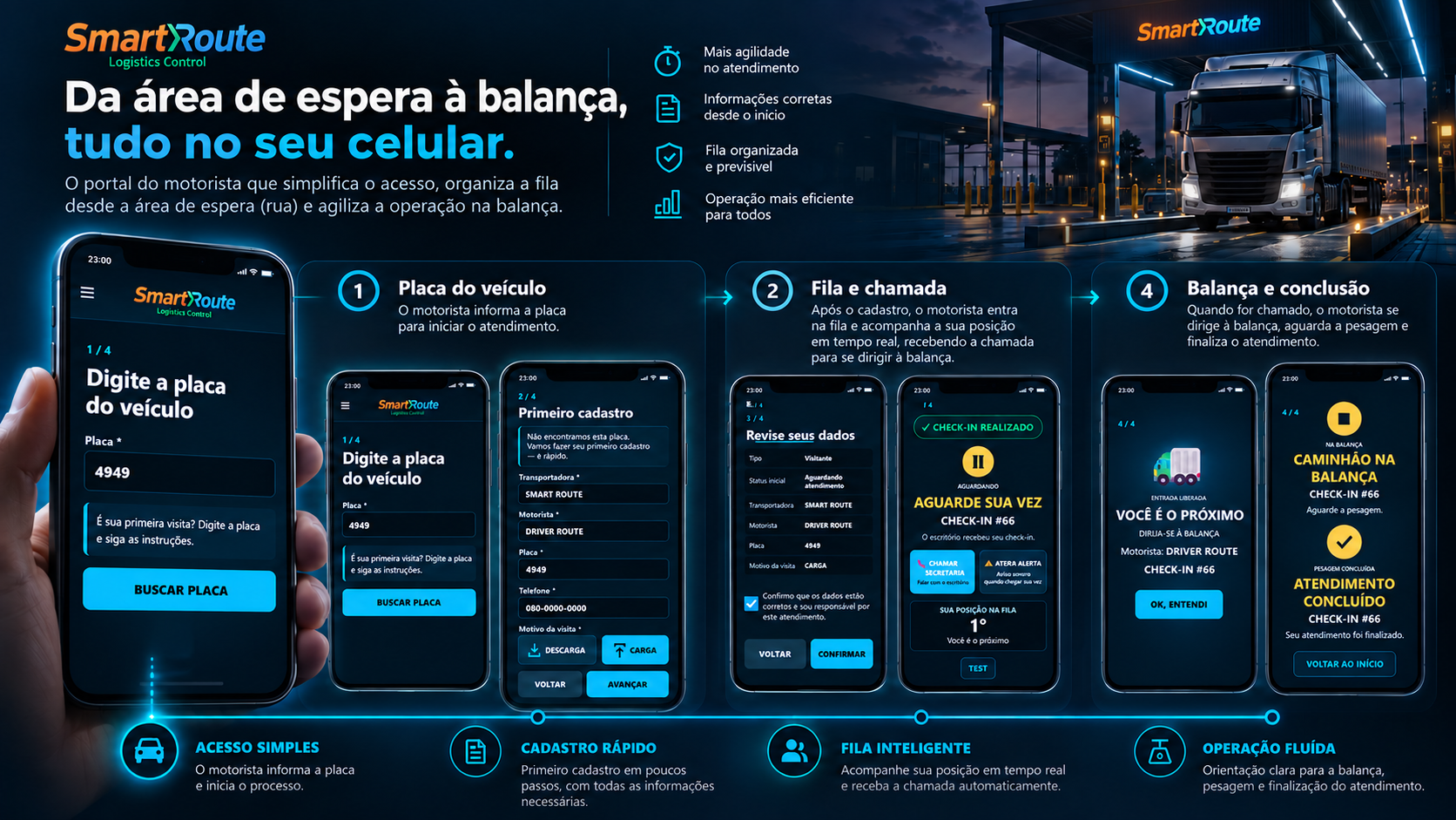 SmartRoute - Controle logístico inteligente